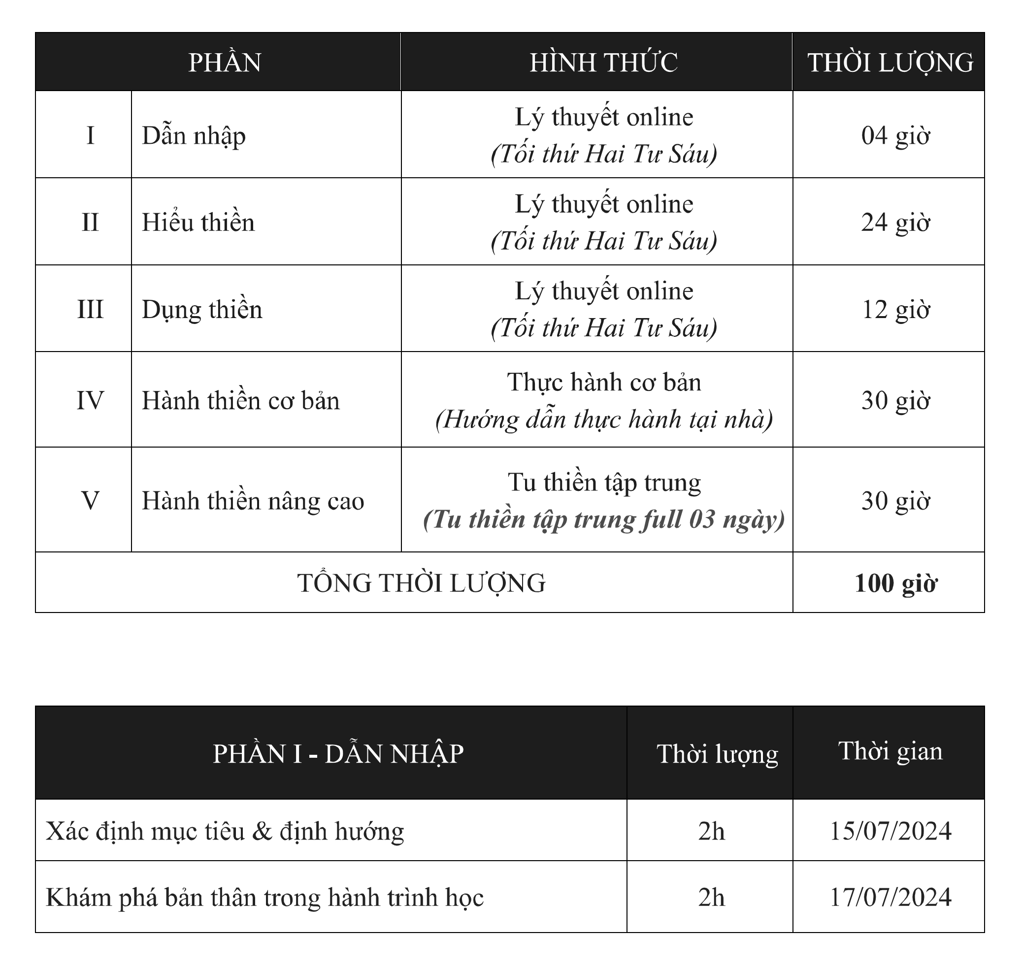 Thông báo chính thức khai giảng khóa học Giáo Viên Thiền